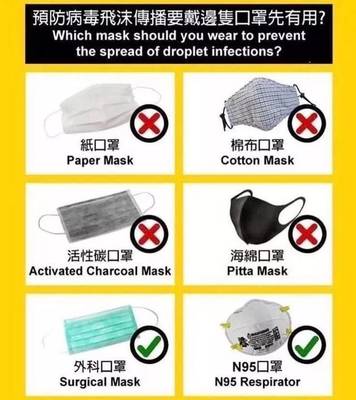车企跨界战疫 从比亚迪消毒液到大众CEO呼吁，口罩成为日用品后的行业担当